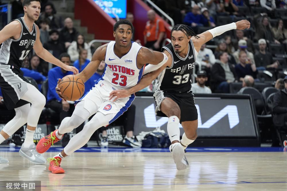 賞曼聯轉換 賞曼聯轉換